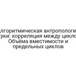Алгоритмическая антропология скуки: корреляция между циклом Объёма вместимости и предельных циклов